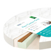 1. Flex Cotton Oval
