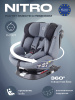 Автокресло RANT Nitro ISOFIX 0-36 кг (Grey/Black)